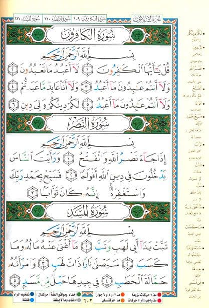 How To Recite The Quran Like How It Was Revealed