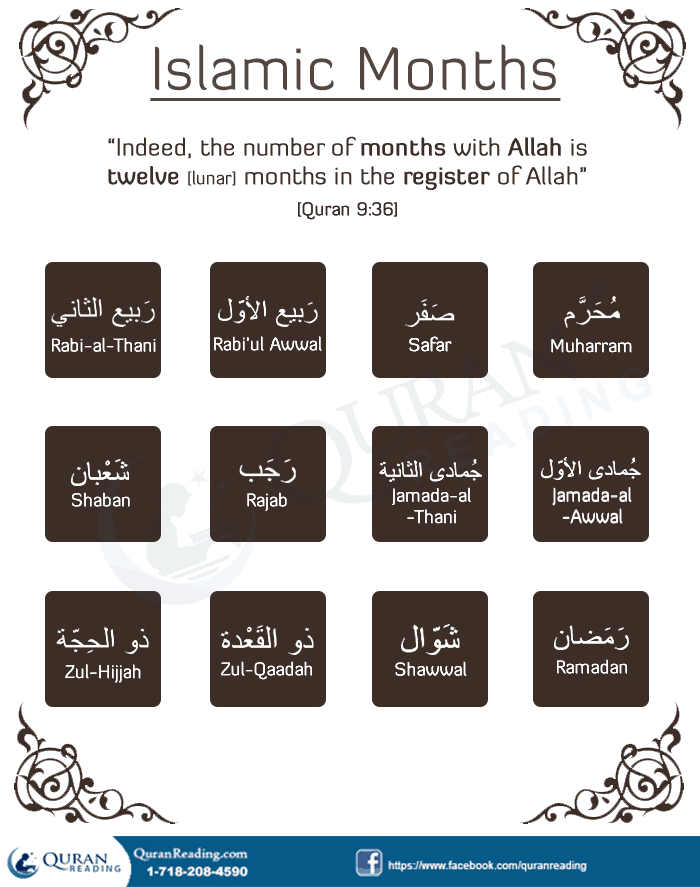 Months in Islam: Should We Use it More?
